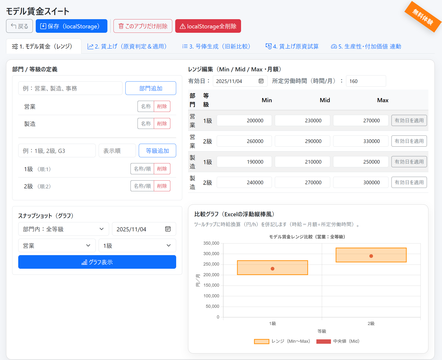 モデル賃金スイート デモ画面