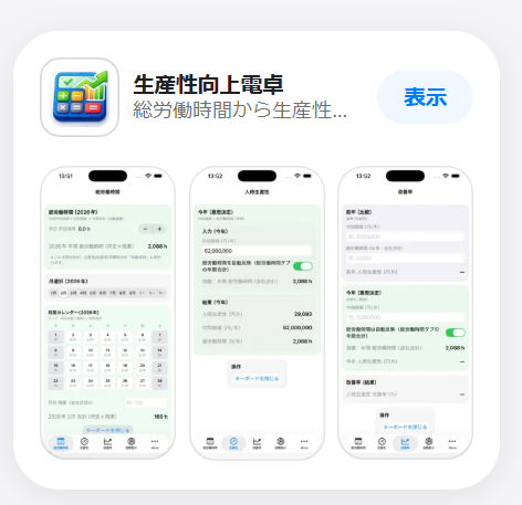 生産性向上電卓
